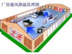 供应厂房通风降温设备 图